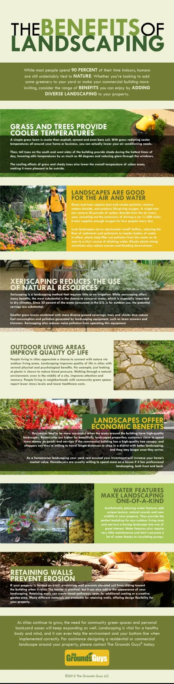 Benefit of landscaping infographic