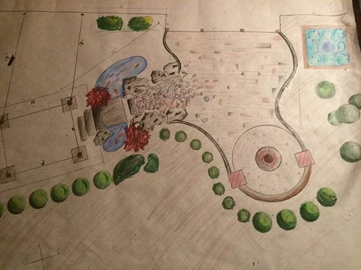 landscape diagram with fountain, bushes and pond